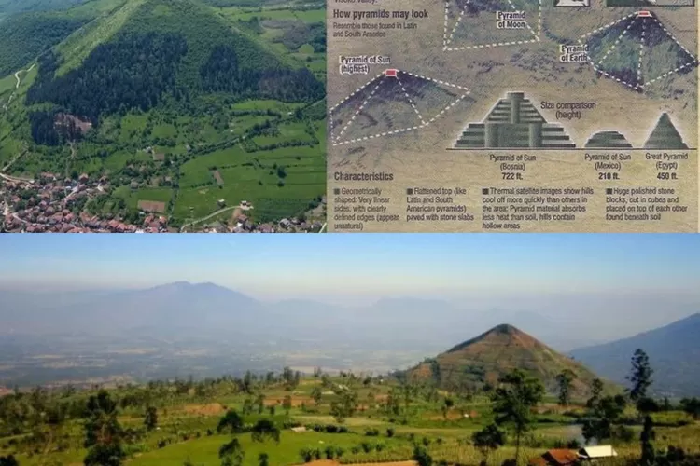 Misteri Piramida Sadahurip di Garut, Keajaiban atau Rahasia yang Terpendam? (Foto : Dok. Istimewa)